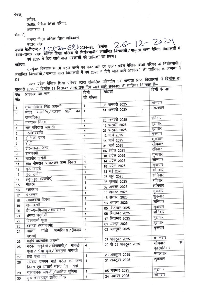 @sanat_kumar_singh tweet media