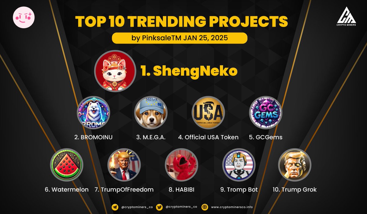 🏆 TOP 10 TRENDING PROJECTS on #PinkSale

🥇 $ShengNeko - <a href="/ShengNekoSOL/">ShengNeko (胜猫)</a>
🥈 $BROMO - @BROMOInu
🥉 $MEGA - @megapolofc
4️⃣ $USA - @officialustoken
5⃣ $GCG - @Gcsociety369
6⃣ $WTML - @wtmlsol
7️⃣ $TOF - <a href="/TrumpOfFreedom/">Trump Of Freedom</a>
8️⃣ $HABIBI - @Pinkecosystem
9️⃣ $TBOT - <a href="/TrompBot_Sol/">Tromp Bot</a>
🔟 $TRUMPGROK
