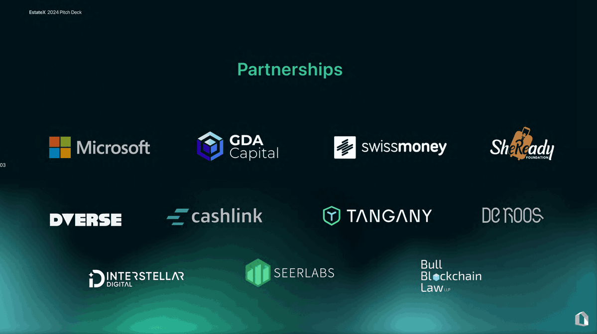 ASHRAF | CryptoMe tweet media