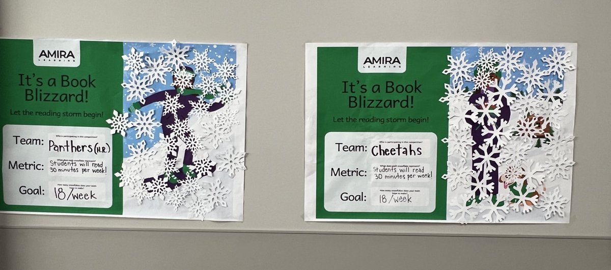 Keirstin Secrest (@k_secrest2516) on Twitter photo Poor Amira is getting buried in snow!! Students are reaching their weekly 30 minute goal and love getting to add a snowflake to their book blizzard! <a href="/FranconeElem/">Francone Elementary</a> #watchusbegreat #falconssoar Poor Amira is getting buried in snow!! Students are reaching their weekly 30 minute goal and love getting to add a snowflake to their book blizzard! <a href="/FranconeElem/">Francone Elementary</a> #watchusbegreat #falconssoar