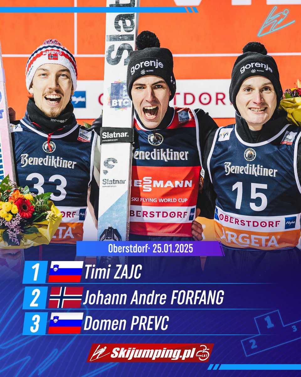 Skijumpingpl's tweet image. TOP3 - WC #Oberstdorf Ski Flying 25.01.2025:

1. 🇸🇮Timi #Zajc
2. 🇳🇴Johann Andre #Forfang
3. 🇸🇮Domen #Prevc

Congratulations! #skijumpingfamily