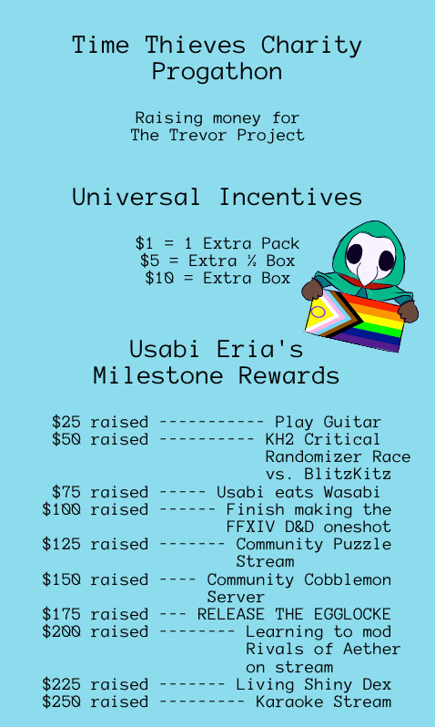 !!!IMPORTANT ANNOUNCMENT!!!
As she doesnt use twitter anymore, I've been granted permission to use this account to spread information

On January 31st at 4PM PST, Usabi Eria will be holding a Charity stream on behalf of the Trevor project on twitch. tv/usabieria
Incentives below!