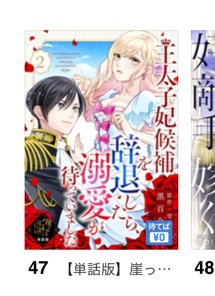 まさかなと、思って覗いたらまだここから上がる未来ありました、ありがとうございます。
恋愛部門で8位、総合でも47位に入れてもらえてました。
めっちゃうれしい〜!!
https://t.co/qi6EnGPjdR