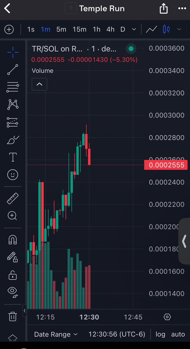 notearshe's tweet image. $TR

150k cap

I see it at 1ml at no time 

GhgpTqBX7rNgXYVgz4E3kExpuiqaFMKh81wqeXwbpump