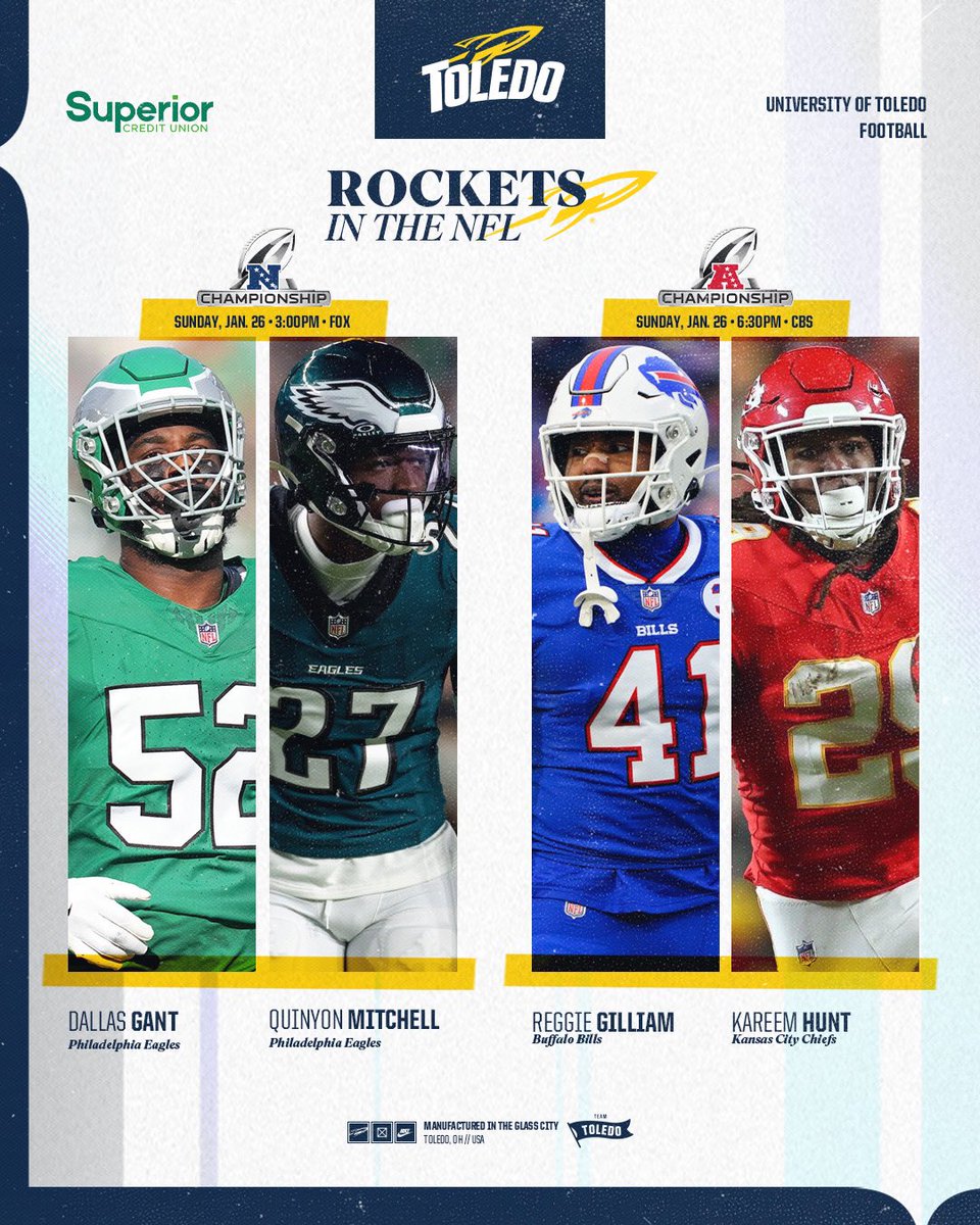 Toledo Football tweet media