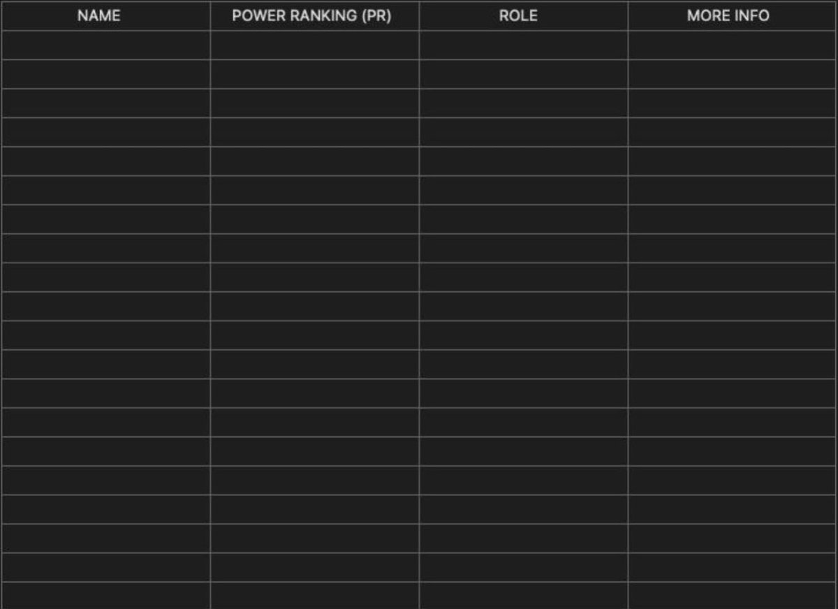 ME Comp Report tweet media