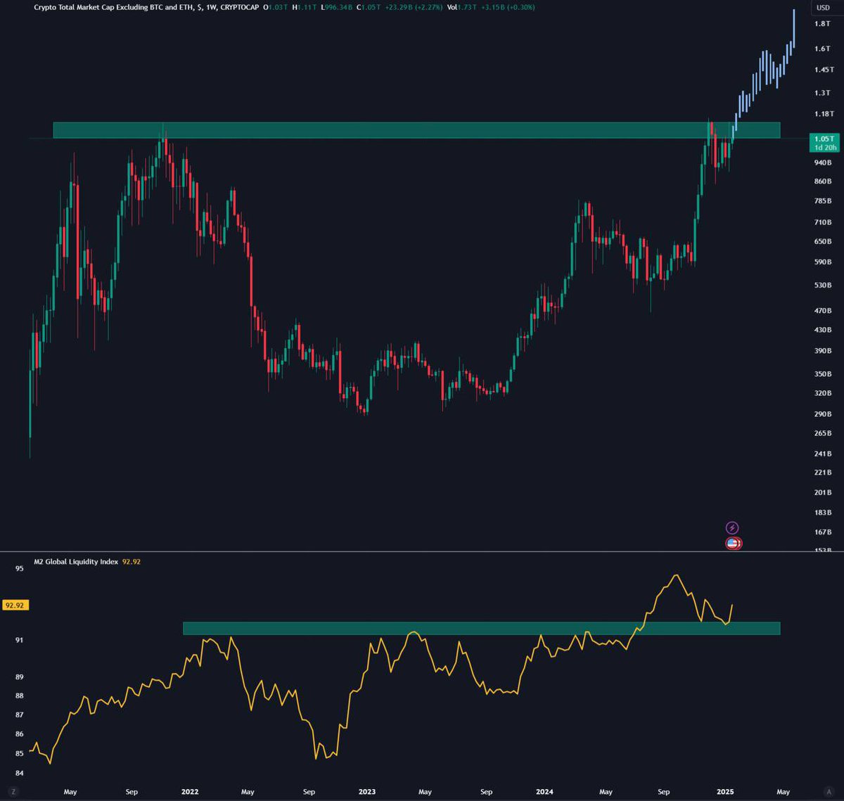 Ash Crypto tweet media