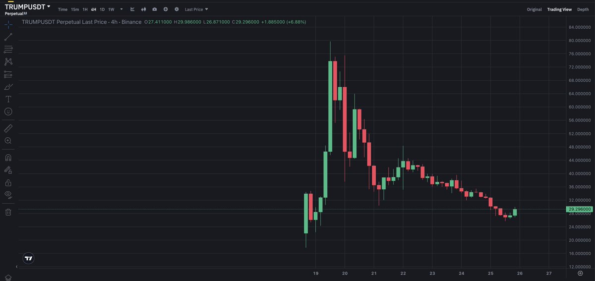 RaArΞs ⚓️ tweet media