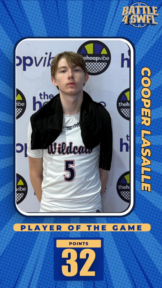 Game 1: #Battle4SWFL

Players of the Game

⬅️ 26’ G Daniel Rees (Neumann) was clutch in the 2nd half with 11 of his 19 pts. 
Gifted rhythm shooter 

➡️ 27’ G Cooper LaSalle (Estero) continues to get better. 32 PTS w/ seven 3’s and a lot of gritty takes to the rim