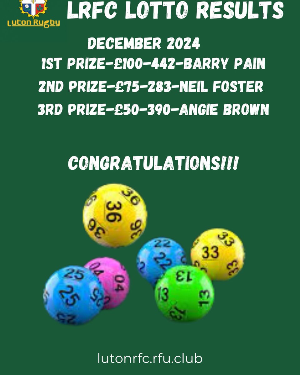 Congratulations to our winners!