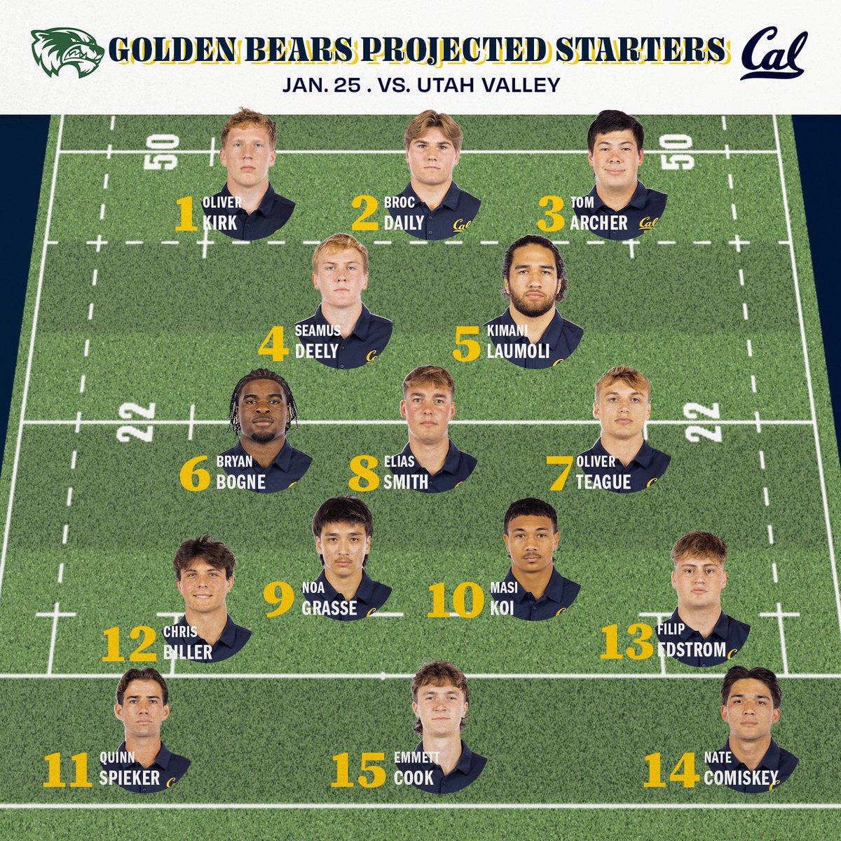 Cal Varsity Rugby tweet media