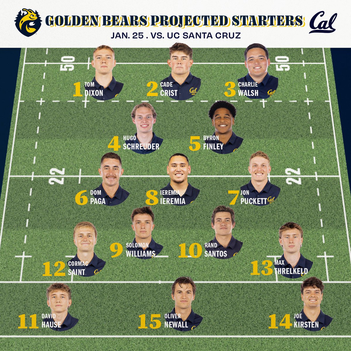 Cal Varsity Rugby tweet media
