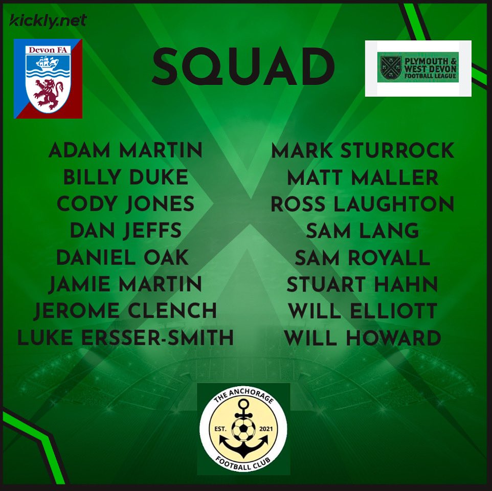 The Anchorage Fc 2nds tweet media