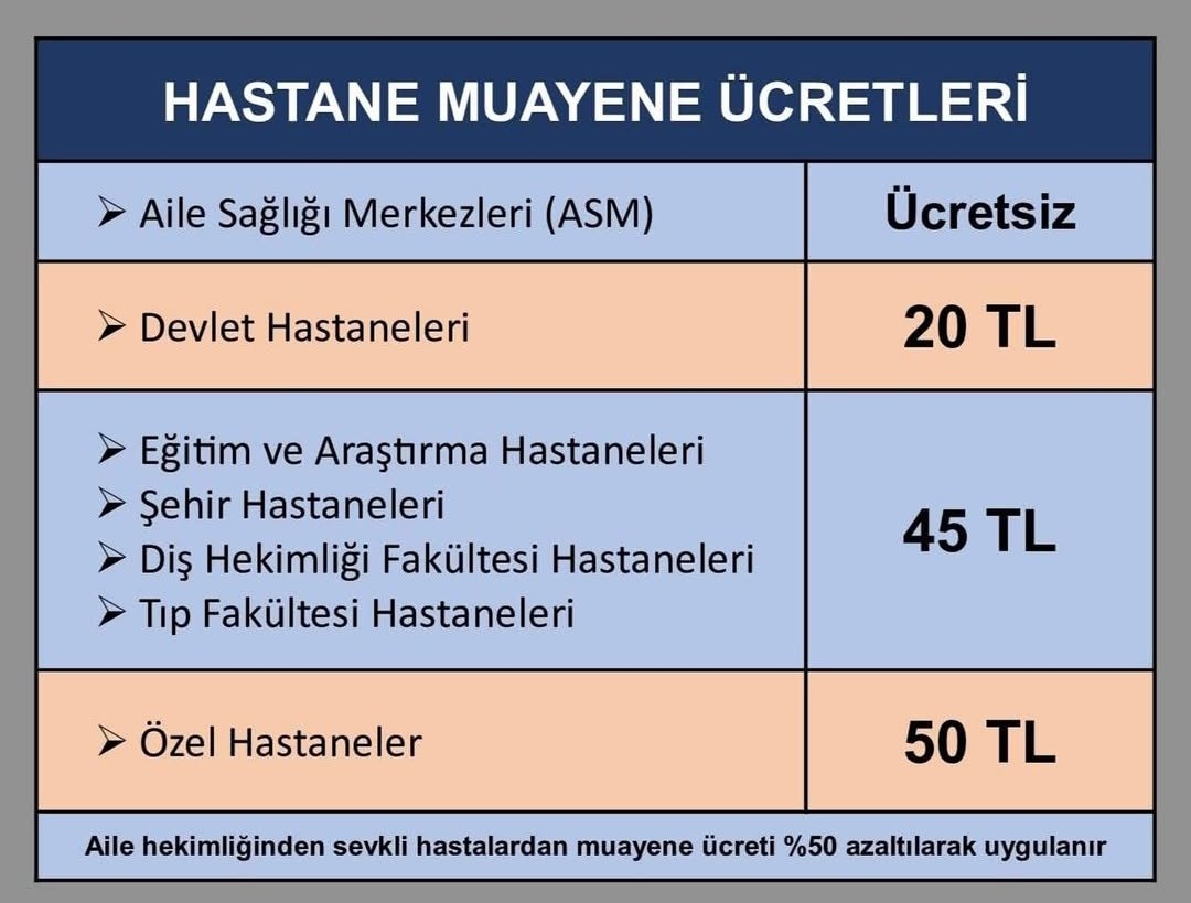 Grayimen's tweet photo. Acil servis başvuru sayısını yükseltir... https://t.co/XyKQ9wEjUB
