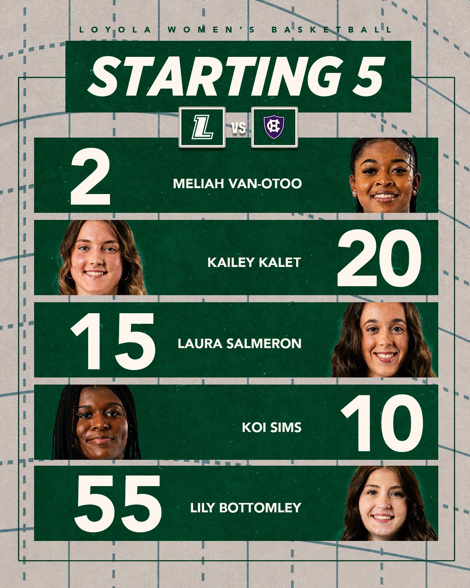 Loyola Women's Basketball tweet media