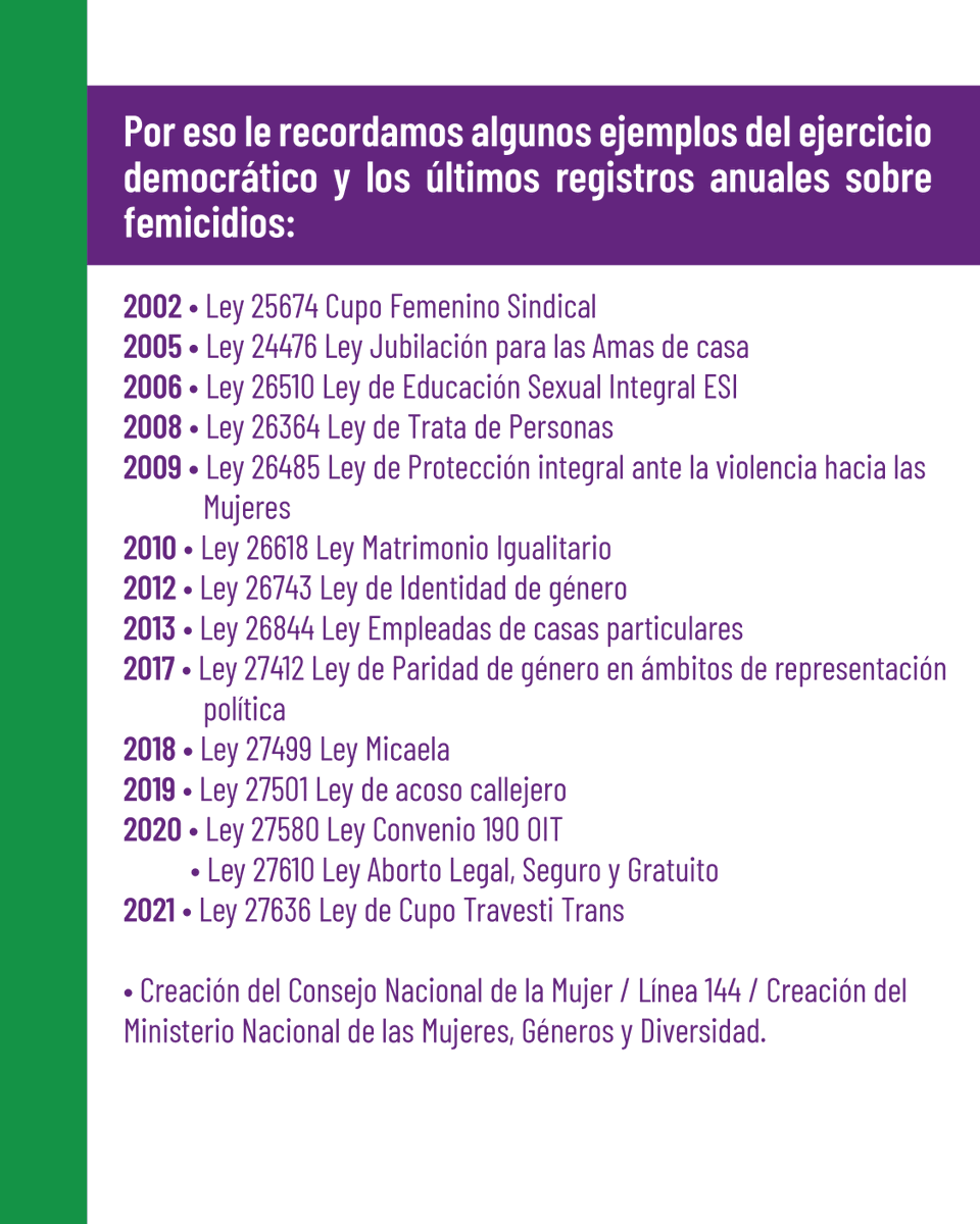 KolinaBsAs's tweet photo. Sr. Presidente:
Está Usted parado, y se supone que gobernando, en un PAIS DEMOCRÁTICO, teniendo la obligación de hacerlo para los 50 millones de personas que vivimos en esta Patria.

Basta de provocaciones.

#KolinaFeminista
#Davos #Milei https://t.co/m6SCo28LJA