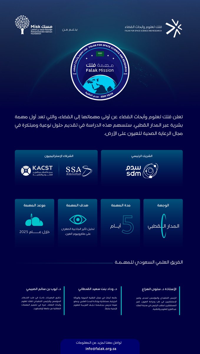 بكل فخر واعتزاز، تعلن فلك عن إطلاق أولى خطواتها نحو الفضاء من خلال “مهمة فلك” بالشراكة مع سدم.

جاء ذلك خلال حفل تخريج الدفعة الأولى من برنامجها البحثي، والذي أقيم بمدينة الملك عبدالعزيز للعلوم والتقنية. 

#الفضاء_بعيون_سعودية
#متصل_بالكون
