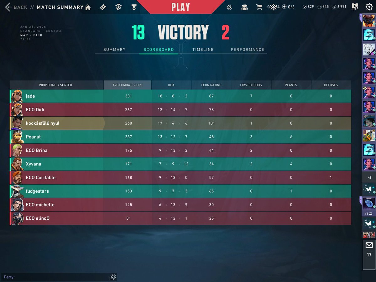 Ended 2W-0L for today!
We're 3W-1L overall!

13-9 vs <a href="/RoyalLegiongg/">Royal Legion</a>  
13-2 vs ECO Fireflies