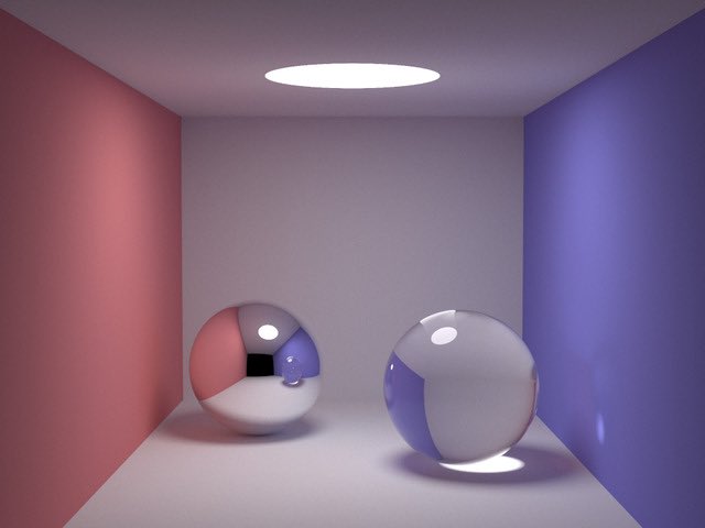 پروژه‌ی برنامه‌نویسی تفریحی می‌خواین؟ Ray Tracer بنویسین. مو لا درزش نمیره. نه اونقدر ساده‌ست که حوصله‌سر‌بر باشه، نه اونقدر پیچیده که نتونین تو یک هفته کار رو در بیارین. وسطاش هم کلی چیز یاد میگیرین. از جبرخطی و هندسه گرفته، تا کلی تکنیک‌های Parallel Programming و بهینه‌سازی /