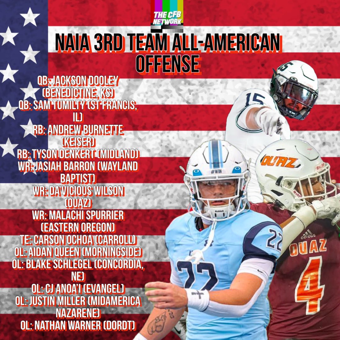 Here are the selections for the 2024-25 CFBNETWORK NAIA All American 3rd Team Offense