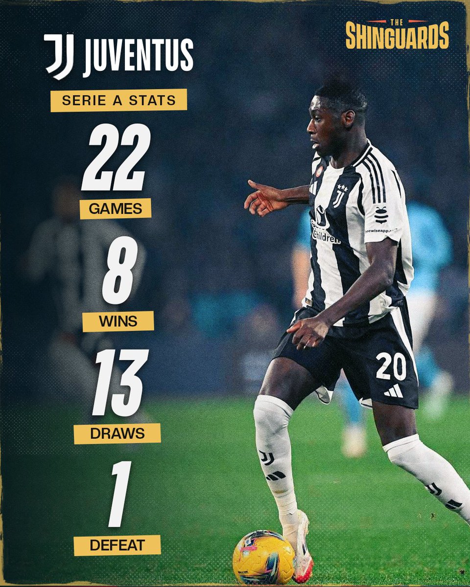 theshinghards's tweet photo. Juventus' unbeaten streak has come to an end.

22 games
33 goals scored
19 goals conceded https://t.co/4bXR8G5YHJ