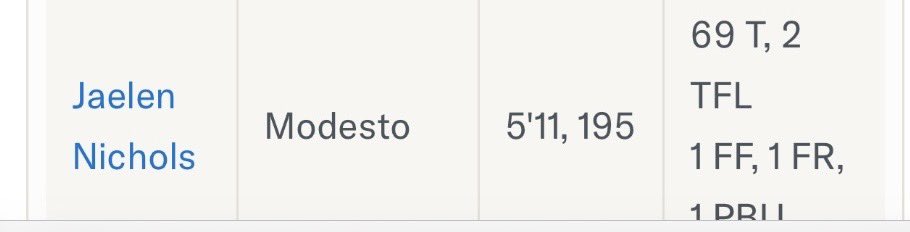 Jaelen Nichols tweet media