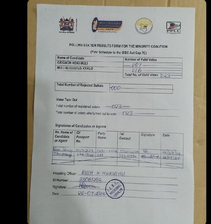 MulieKyalo's tweet photo. If this selection panel is not constituted properly, it will be better if it was not there in the first place
I am fighting to make sure the Ruto, Raila and Kalonzo cousins do not control who becomes the next IEBC commissioners
#ConstituteIEBC https://t.co/mk2PDFPX14