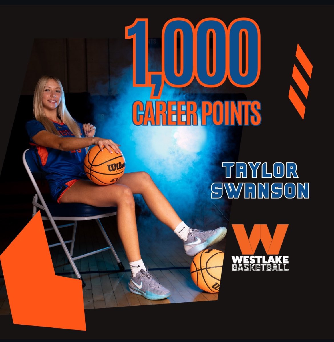 1000 Point Club!!