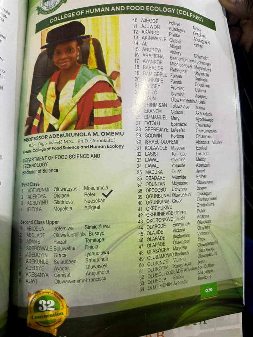 drlolly2000's tweet photo. This is the Hand Of God!!!

ADEKOYA, Ololade P,. MNIFST
🎓 https://t.co/NWdK2F4cOL, Food Science and Technology (First Class Honours)
Funaab, 2024
2nd Best Graduating Student in the Department of Food Science and Technology.
#funaab32ndconvocation #FUNAAB
#FunaabConvocation https://t.co/Wn1aIjtXM6