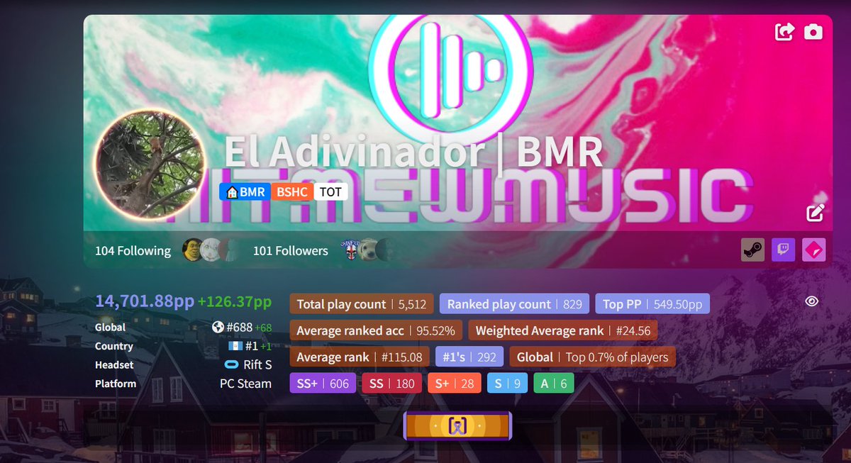 Ayoo New Beatleader Reweight 3.5???
Did you lose or gain?