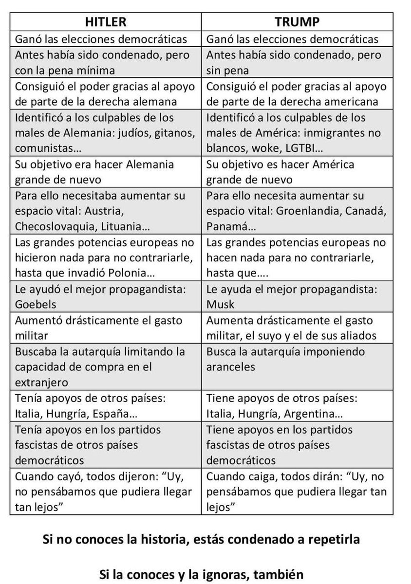 CarlosSarabiaB1's tweet photo. @ElNecio_Cuba https://t.co/DWdHay6ulp