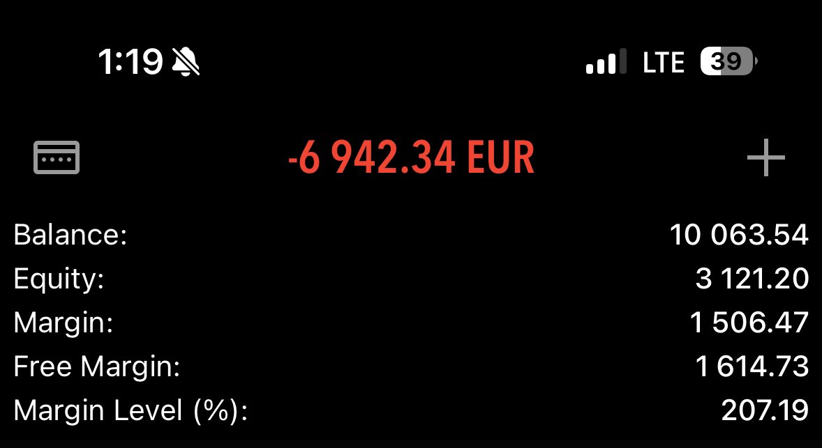 AnonymousDezi's tweet photo. Losses are inevitable, it’s part of the game.
Went full margin on this trade.
#DrBeast