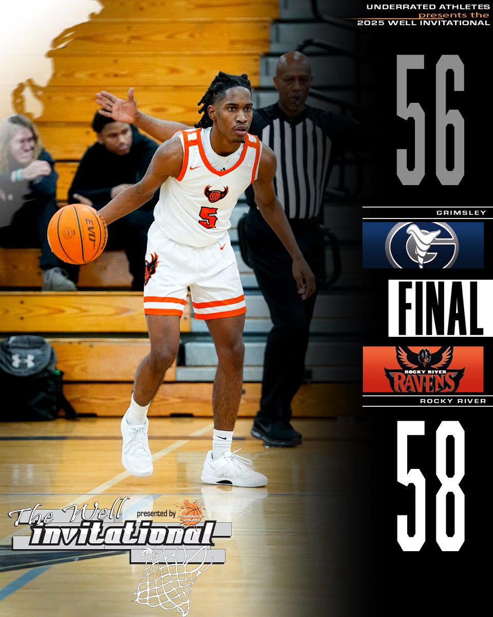Final Score❗️

Rocky River: 58
Jayden Ross: 25P 
Ronnie Little: 14P | 7r

Grimsley: 56
Nick Daniel: 12P | 4R
Sherrod White: 13P

#TheWellInvitational