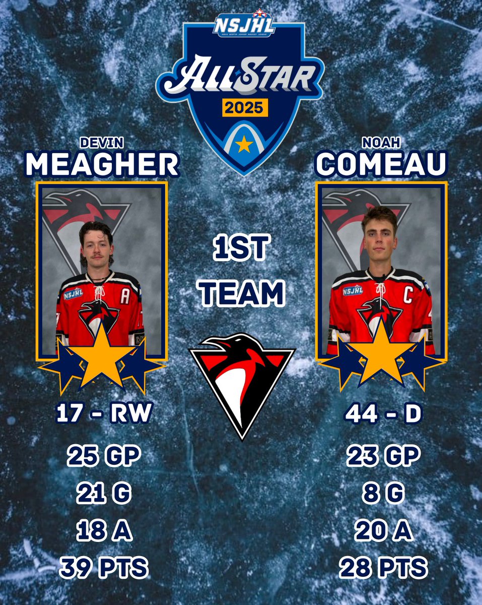 East Hants Penguins tweet media