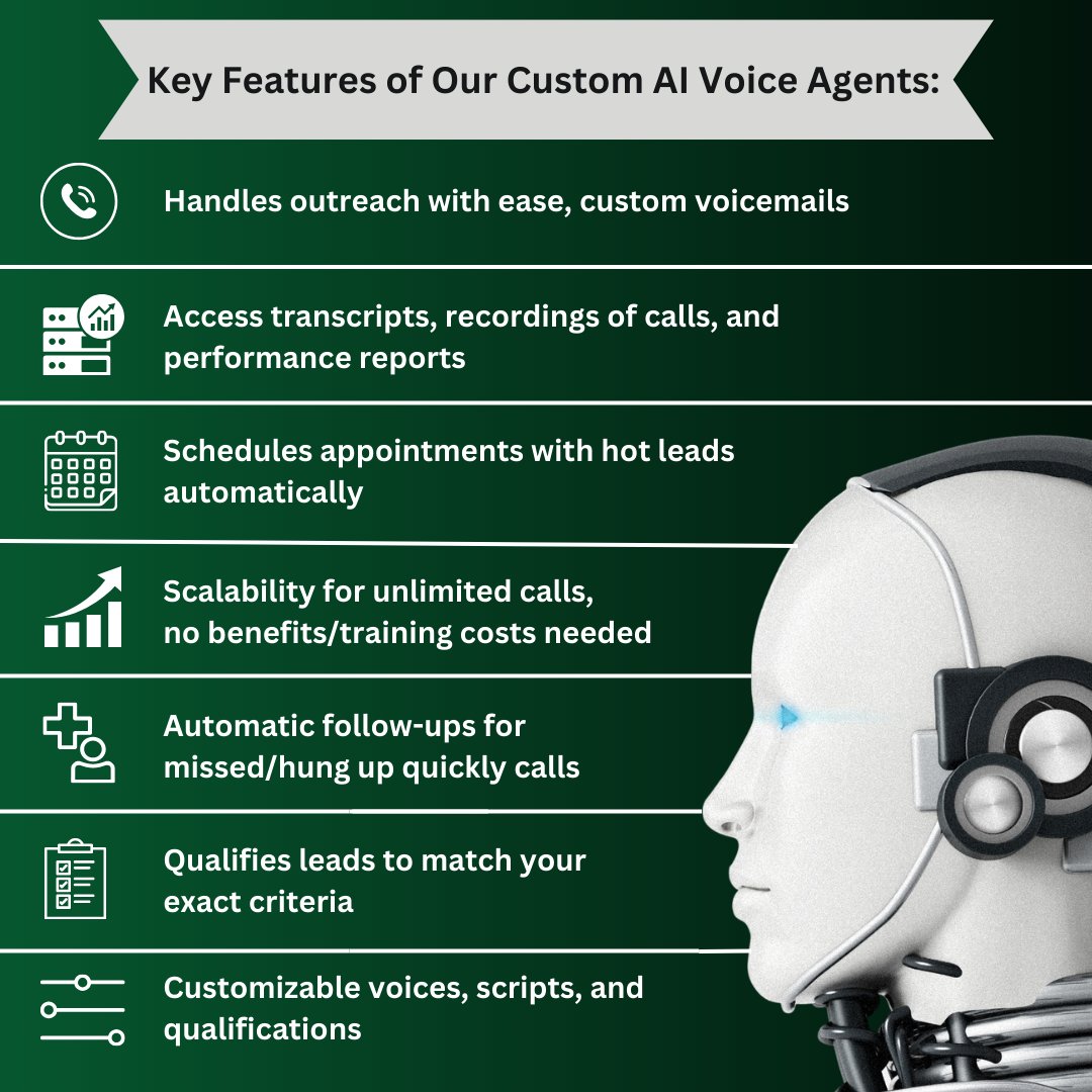 FEAutomations's tweet photo. Here’s a quick overview of the key features our custom AI voice agents offer. Over the next few posts, we’ll break each one down and show how they can streamline your outreach and help you focus on what matters most. Stay tuned for more details. https://t.co/dGNOIEYRjm