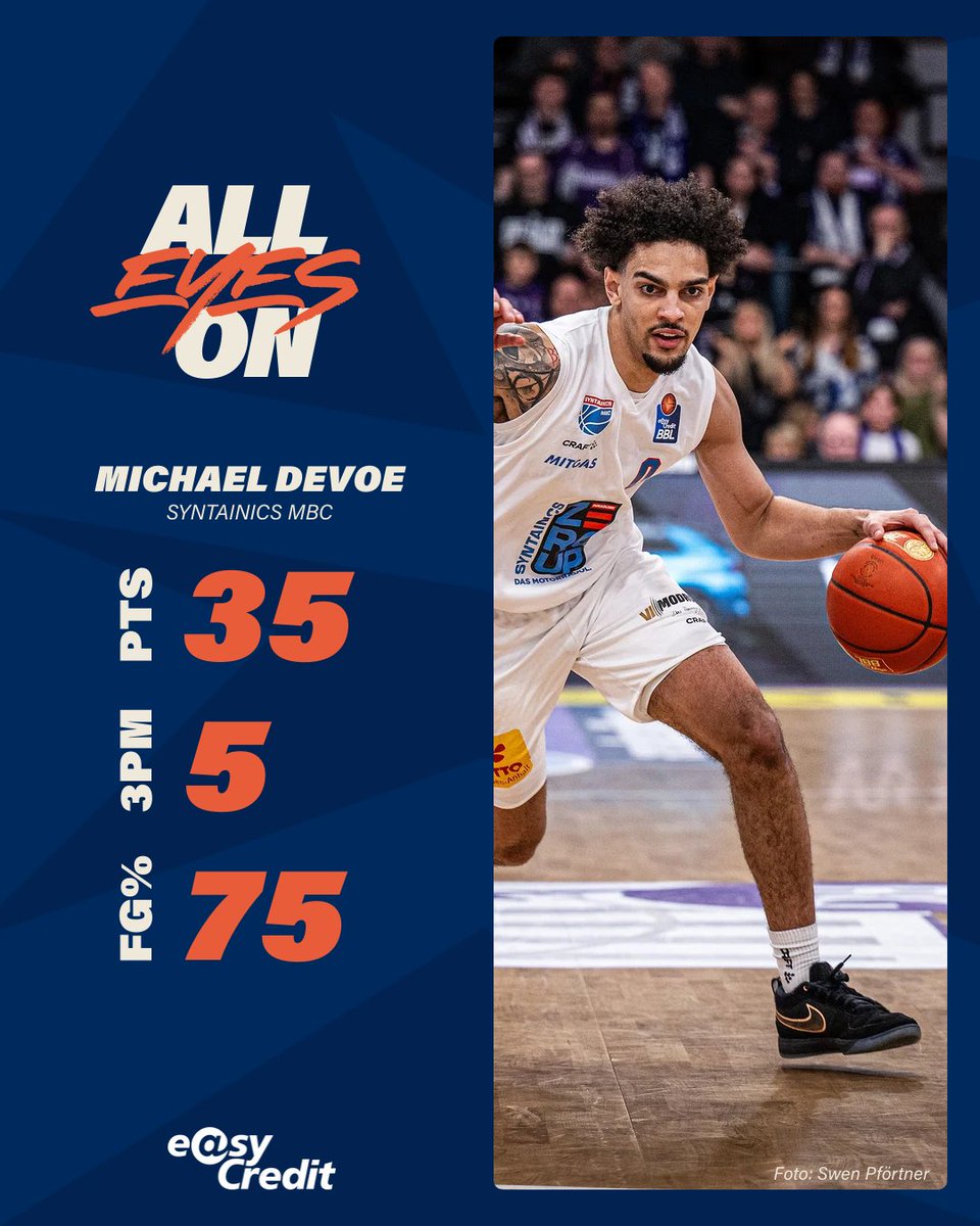 easyCreditBBL's tweet photo. ALL EYES ON: 

Michael Devoe ist nicht zu stoppen und legt bockstarke 35 Punkte auf👀

📺: Alle Spiele der #easycreditbbl LIVE bei @dynsport 

#welcometowow #madetowow https://t.co/BUoAyodbQo