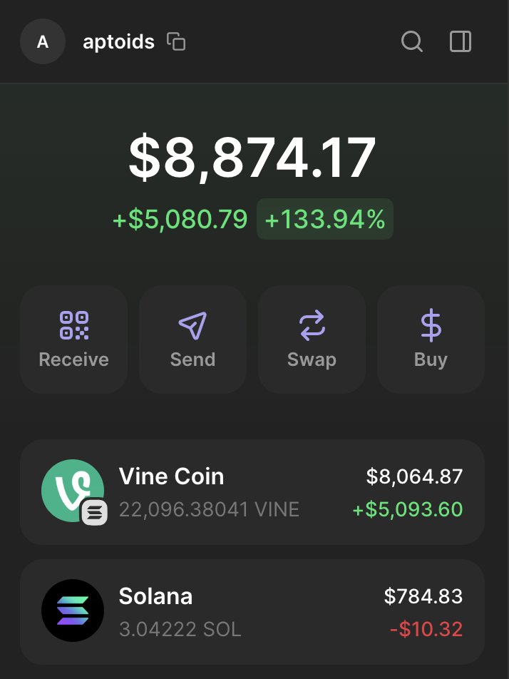 loaded up my <a href="/AperGPT/">Auto Aper</a> wallet with 2 sol.

it autonomously turned it into 8.8k (unrealized)
all buys/sells are fully automated by the apergpt tech.

congratulations to all apergpt users 🙌