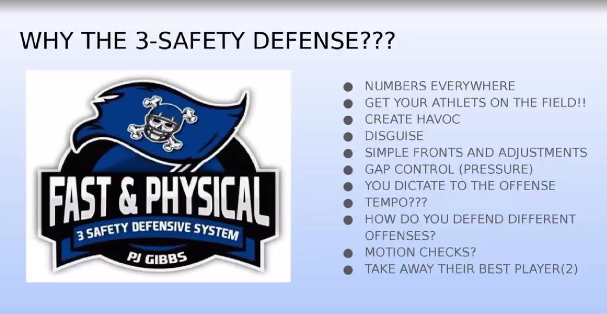 CoachColonia's tweet image. Three Safety Defense by @GibbsDefense is getting to Europe. Thank you for your talk 🔥