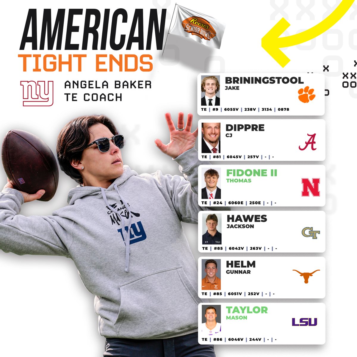 Reese's Senior Bowl (@seniorbowl) on Twitter photo π¨ 2025 Senior Bowl Rosterπ¨
American Team Tight Ends coached by <a href="/Giants/">New York Giants</a> Angela Baker.
<a href="/ClemsonFB/">Clemson Football</a> <a href="/Jbriningstool/">Jake Briningstool</a>
<a href="/AlabamaFTBL/">Alabama Football</a> <a href="/CjDippre/">CJ Dippre</a>
<a href="/HuskerFootball/">Nebraska Football</a> <a href="/ThomasFidone/">Thomas Fidone II Β²β΄</a>
<a href="/GeorgiaTechFB/">Georgia Tech Football</a> <a href="/12hawes12/">Jackson Hawes</a>
<a href="/TexasFootball/">Texas Football</a> <a href="/gunnar_helm/">Gunnar Helm</a>
<a href="/LSUfootball/">LSU Football</a> <a href="/MasonTaylor52/">Mason Taylor</a> π¨ 2025 Senior Bowl Rosterπ¨
American Team Tight Ends coached by <a href="/Giants/">New York Giants</a> Angela Baker.
<a href="/ClemsonFB/">Clemson Football</a> <a href="/Jbriningstool/">Jake Briningstool</a>
<a href="/AlabamaFTBL/">Alabama Football</a> <a href="/CjDippre/">CJ Dippre</a>
<a href="/HuskerFootball/">Nebraska Football</a> <a href="/ThomasFidone/">Thomas Fidone II Β²β΄</a>
<a href="/GeorgiaTechFB/">Georgia Tech Football</a> <a href="/12hawes12/">Jackson Hawes</a>
<a href="/TexasFootball/">Texas Football</a> <a href="/gunnar_helm/">Gunnar Helm</a>
<a href="/LSUfootball/">LSU Football</a> <a href="/MasonTaylor52/">Mason Taylor</a>