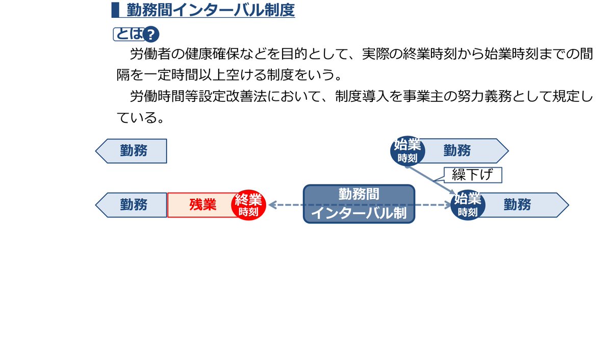C 労働時間等設定改善法」。 勤務間インターバルは、勤務終了後、一定時間以上の休息時間を設けることで、働く方の生活時間や睡眠時間を確保するもの。「労働 時間等設定改善法」において、前日の終業時刻から翌日の始業時刻の間に一定時間の休息を確保することを事業主の ...