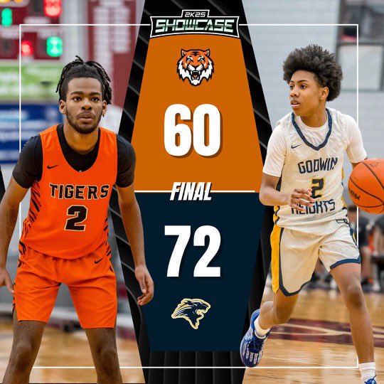 2K Showcase tweet media