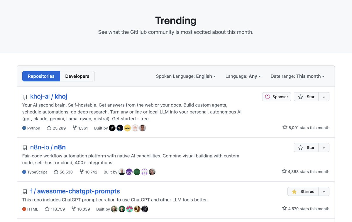 Bu ayın trending repo'larında 3'üncü sıradayım 🥰 Çok uzun bir süredir (2022 Aralık ayından bu yana) bu listede bir yerlerde geziniyorum, bu benim için çok mutluluk ve motivasyon verici.
