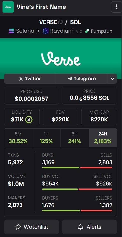 VERSE tweet media