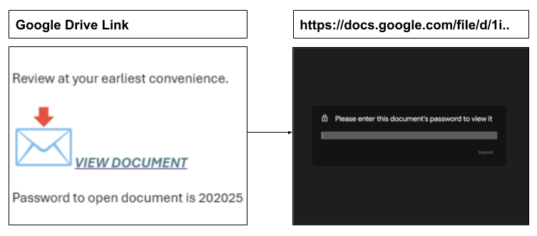 Pixm is excited to share our latest threat intelligence for MSPs. Read this post for key threat insights and tactics to help protect your clients, plus free zero-day threat intel. pixmsecurity.com/?p=5832