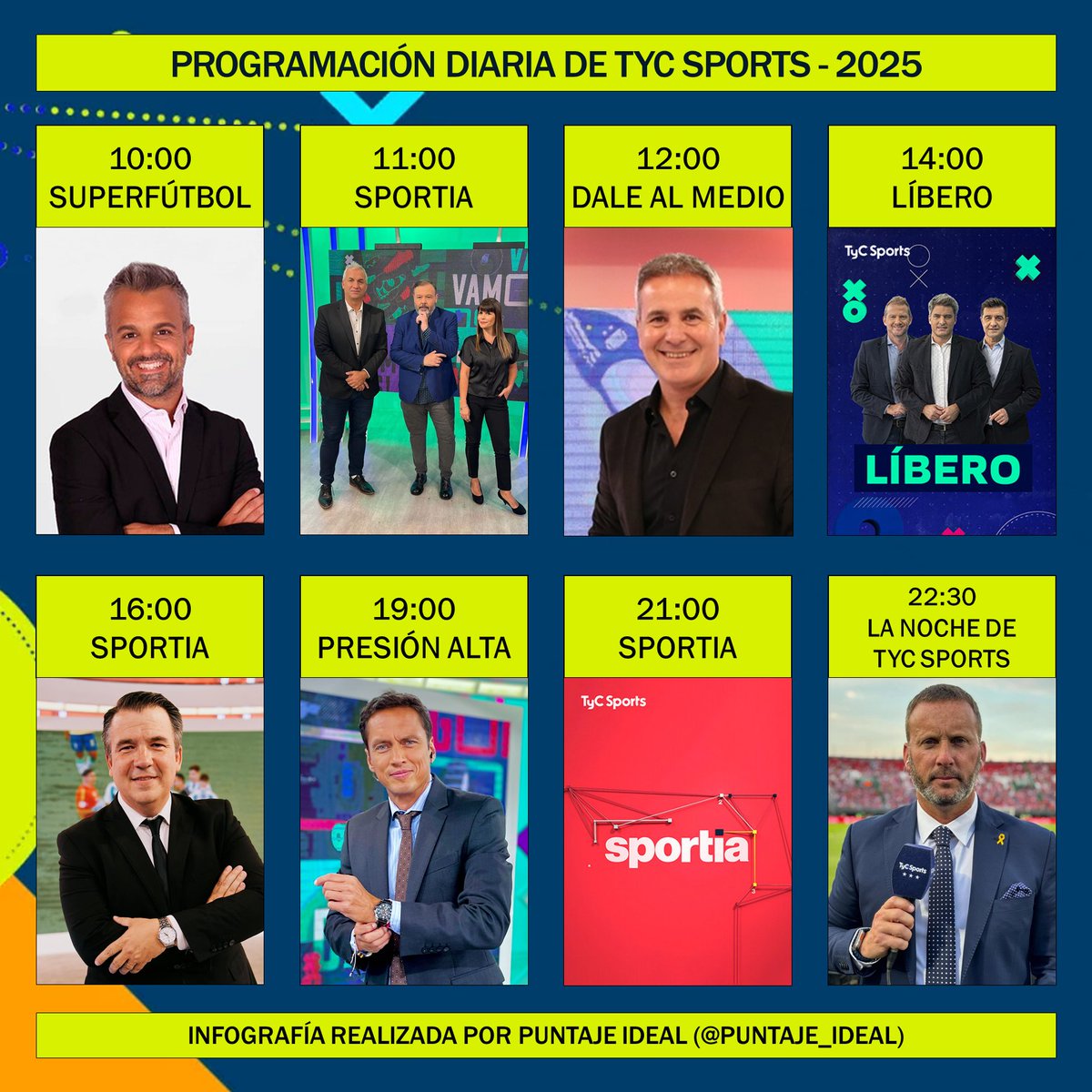 Puntaje Ideal (@puntaje_ideal) on Twitter photo PROGRAMACIÓN DIARIA DE TYC SPORTS 2025
10:00 - Superfútbol con <a href="/agufantasia/">Agustín Fantasia</a>
11:00 - Sportia con <a href="/MarcePalaciosMP/">Marcelo Palacios</a> <a href="/MajoLezcano82/">Majo Lezcano</a> <a href="/jotamrinaldi/">juan martin rinaldi</a>
12:00 - Dale al medio con <a href="/ArielRodriguez/">Ariel Rodríguez</a>
14:00 - Líbero con <a href="/arielsenosiain/">Ariel Senosiain</a> <a href="/lombardigus/">Gustavo Lombardi</a> <a href="/hugorbalassone/">Hugo Balassone</a> <a href="/SoyPaganiok/">Horacio Pagani</a>
16:00 - Sportia PROGRAMACIÓN DIARIA DE TYC SPORTS 2025
10:00 - Superfútbol con <a href="/agufantasia/">Agustín Fantasia</a>
11:00 - Sportia con <a href="/MarcePalaciosMP/">Marcelo Palacios</a> <a href="/MajoLezcano82/">Majo Lezcano</a> <a href="/jotamrinaldi/">juan martin rinaldi</a>
12:00 - Dale al medio con <a href="/ArielRodriguez/">Ariel Rodríguez</a>
14:00 - Líbero con <a href="/arielsenosiain/">Ariel Senosiain</a> <a href="/lombardigus/">Gustavo Lombardi</a> <a href="/hugorbalassone/">Hugo Balassone</a> <a href="/SoyPaganiok/">Horacio Pagani</a>
16:00 - Sportia