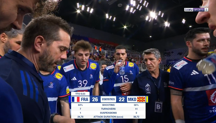 EspritHandball's tweet photo. Temps mort français cette fois-ci ! 
#FRAMAC 
26 - 22 (48'30) https://t.co/qaSQ6XPyFB