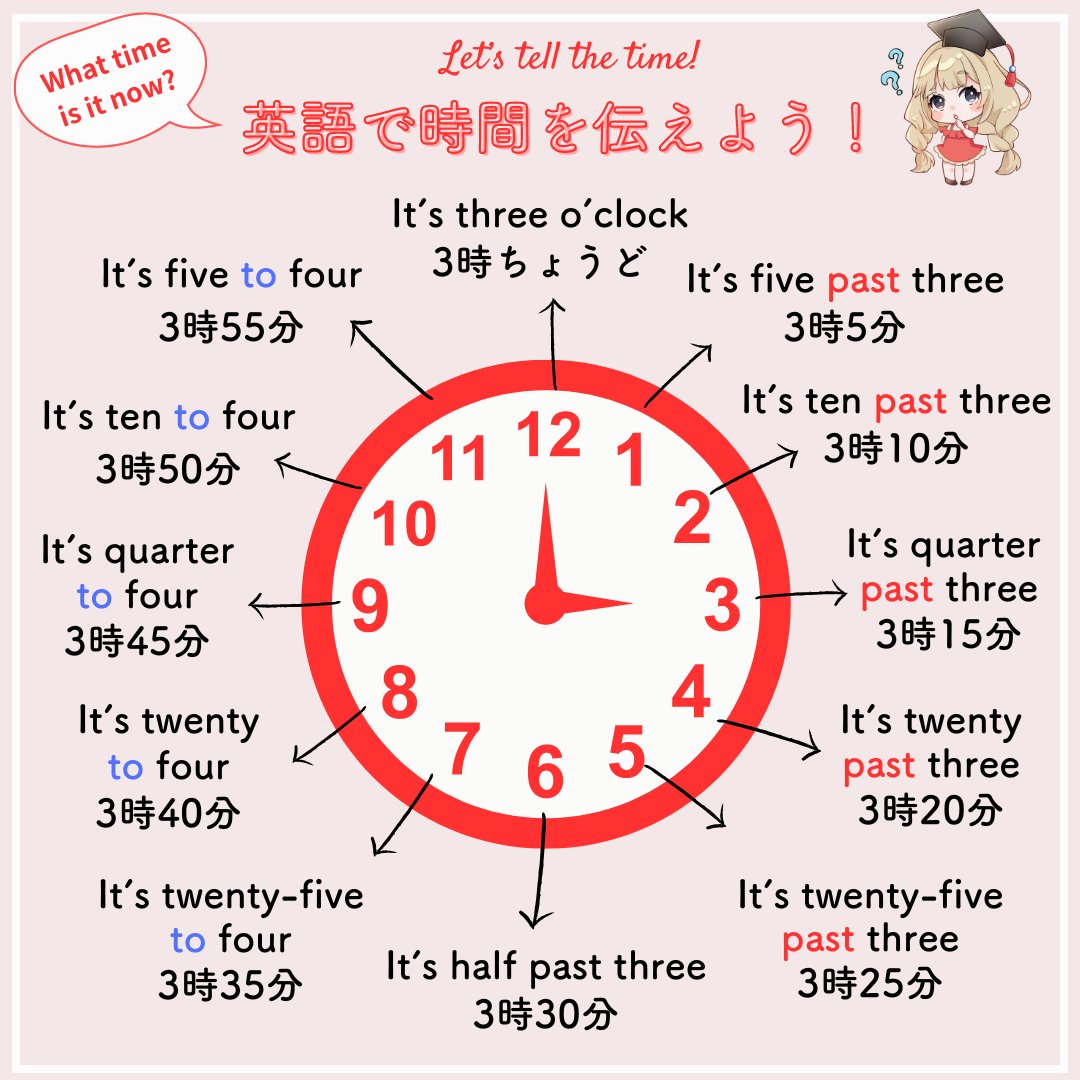 ayapan_0510's tweet photo. 東京外国語大学を卒業したけど、日本人が間違えやすい"to"や"past"を使った『英語での時間の伝え方』をまとめました。学習の習慣化の第一歩は、効率よく時間を使うこと。ダラダラしやすい休日も、やる時間を決めて頑張ろう！でも「一人じゃなかなか続かなくて…」って人には、固定ポストがおすすめです https://t.co/xwNmwjTjDo