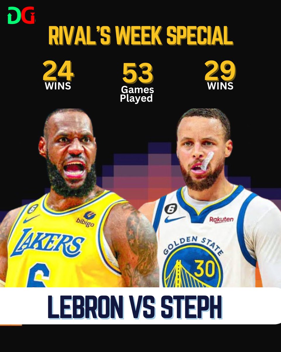 DGPredict_'s tweet image. Two legends. One court. 🏀🔥 
LeBron vs. Steph in the ultimate showdown for Rivals Week! Who’s taking the W tonight? ✨

#RivalsWeek