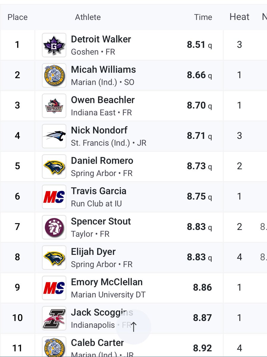 Detroit Walker tweet media