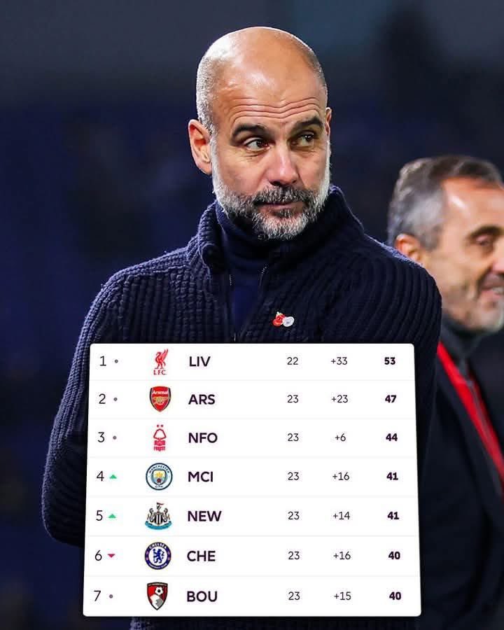 Shelove Perrin tweet media